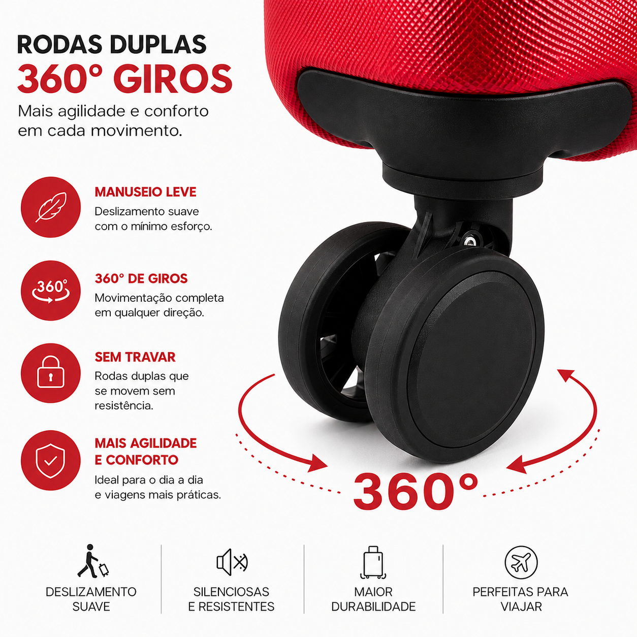 Mala De Viagem Pequena De Bordo 10 Kg ABS Equipage Vinho