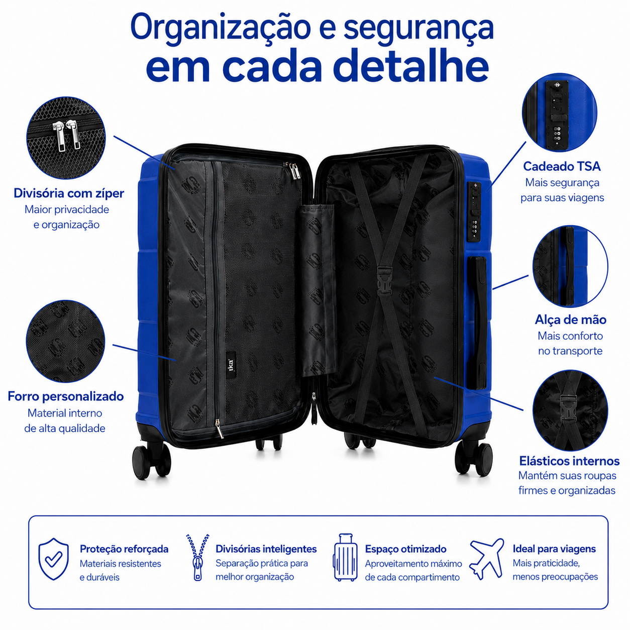 Mala De Viagem Pequena De Bordo 10 Kg ABS Equipage Azul P