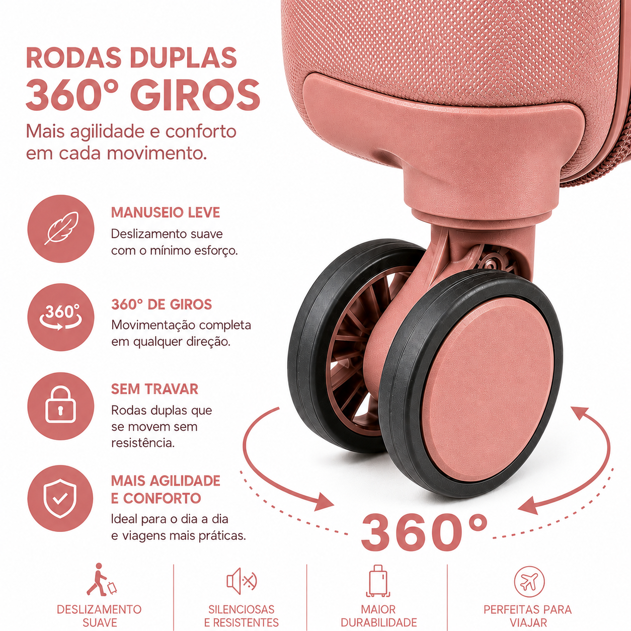 Continental Medium Suitcase Rose
