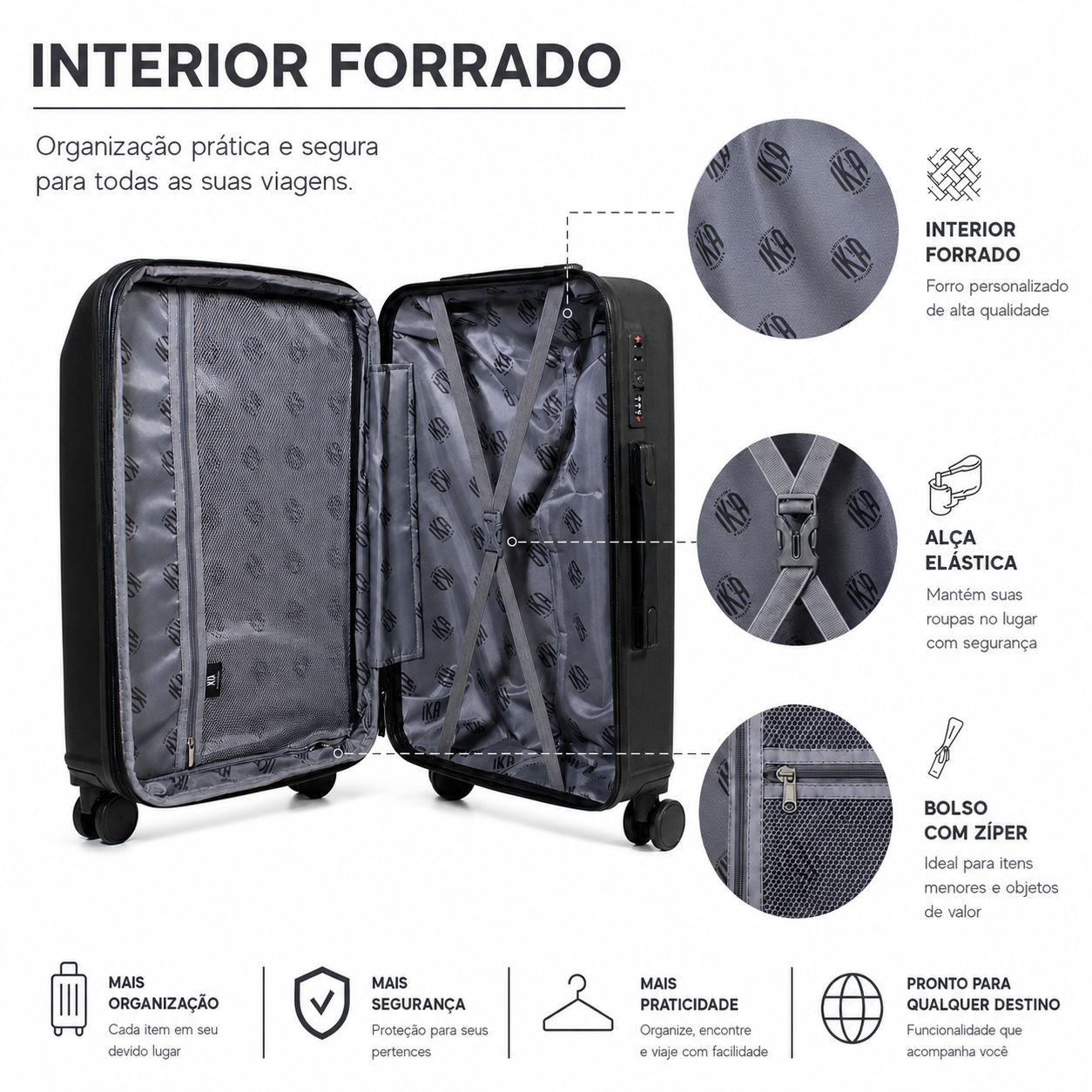 Maleta Continental Mediana Negra