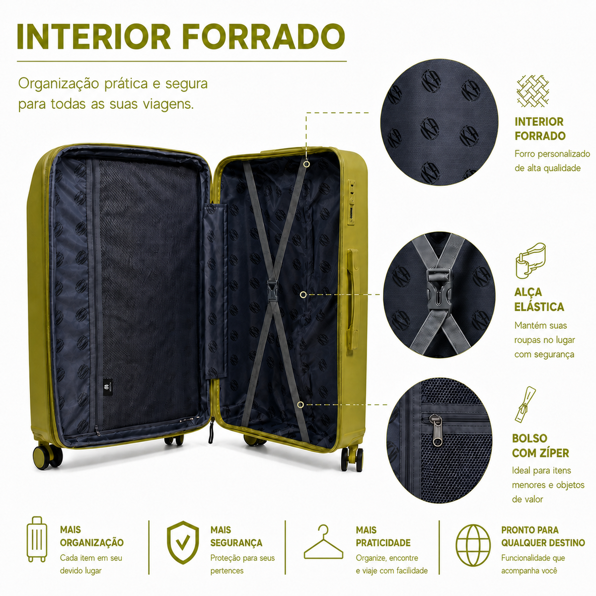 Mala De Viagem Média 23 Kg Abs Com Expansor Continental Verde