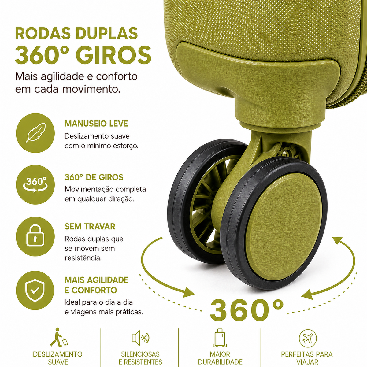 Mala De Viagem Média 23 Kg Abs Com Expansor Continental Verde