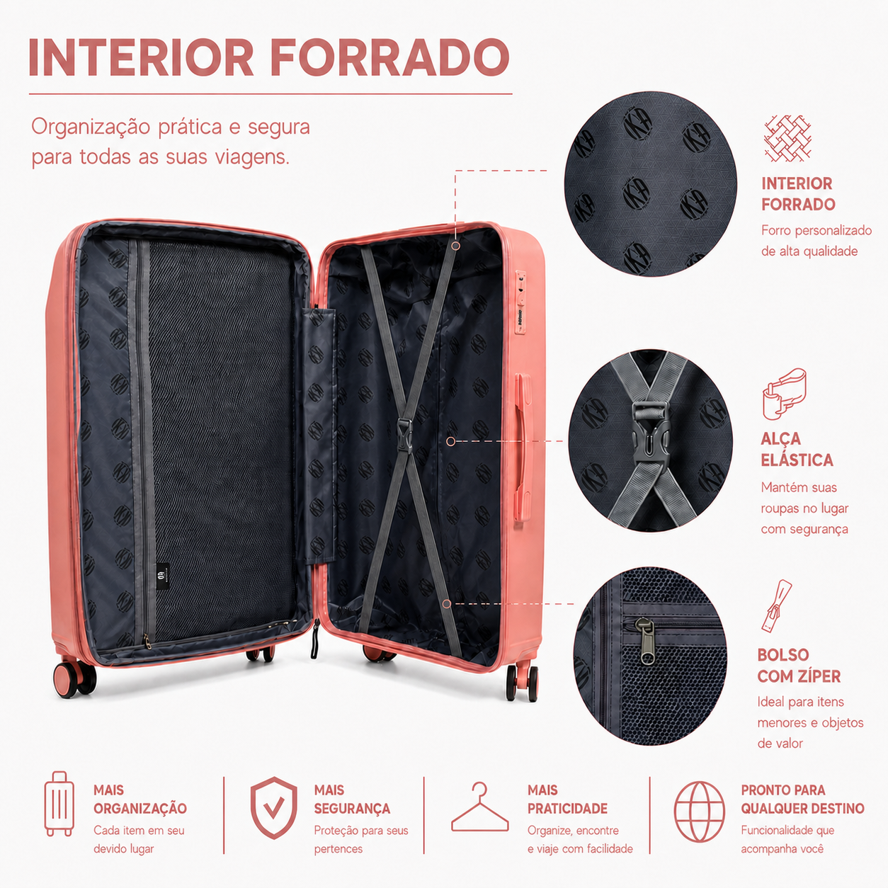 Continental Medium Suitcase Rose