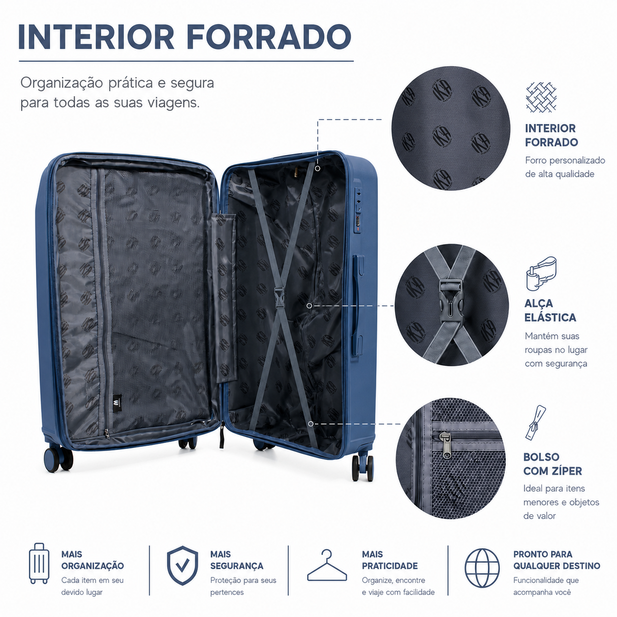 Maleta continental azul