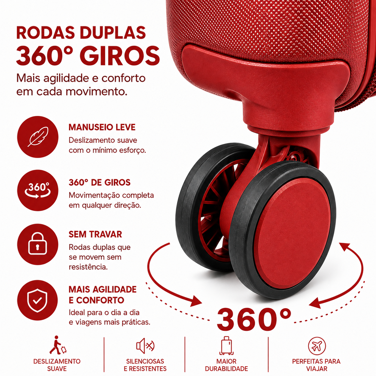 Maleta de mano Continental roja 