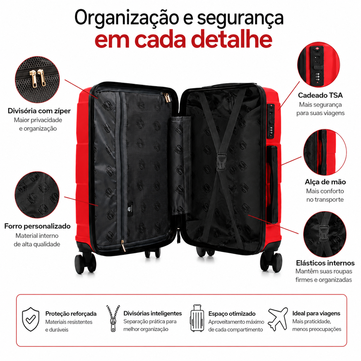 Mala De Viagem Pequena De Bordo 10 Kg ABS Equipage Vinho