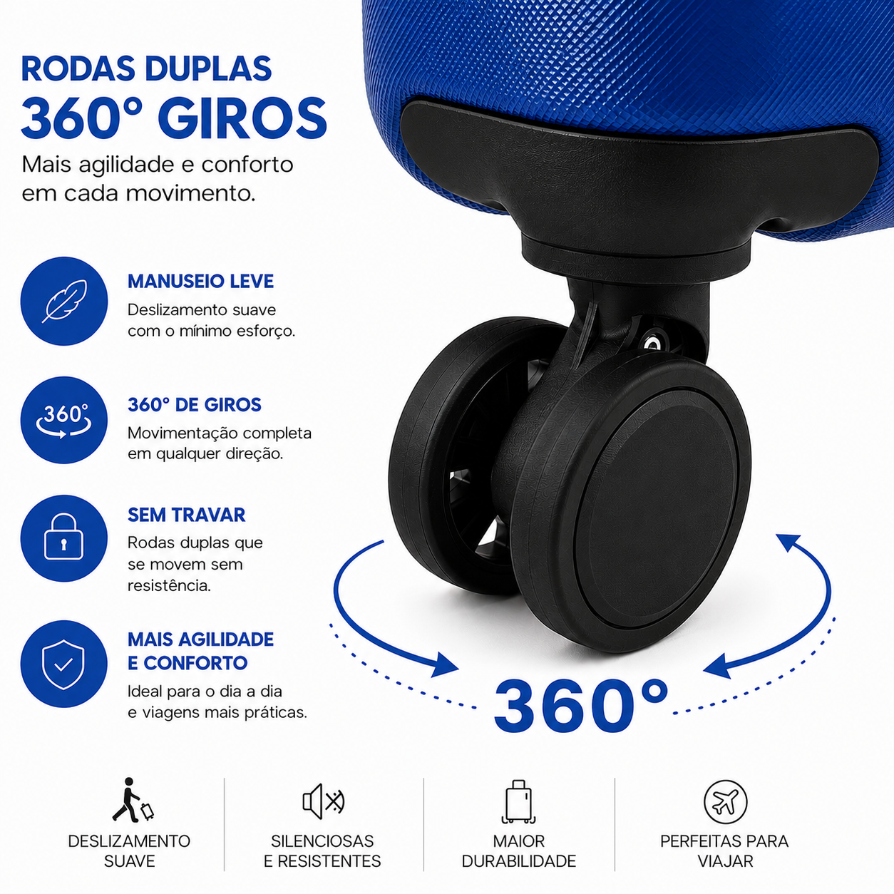 Mala De Viagem Pequena De Bordo 10 Kg ABS Venkon Azul