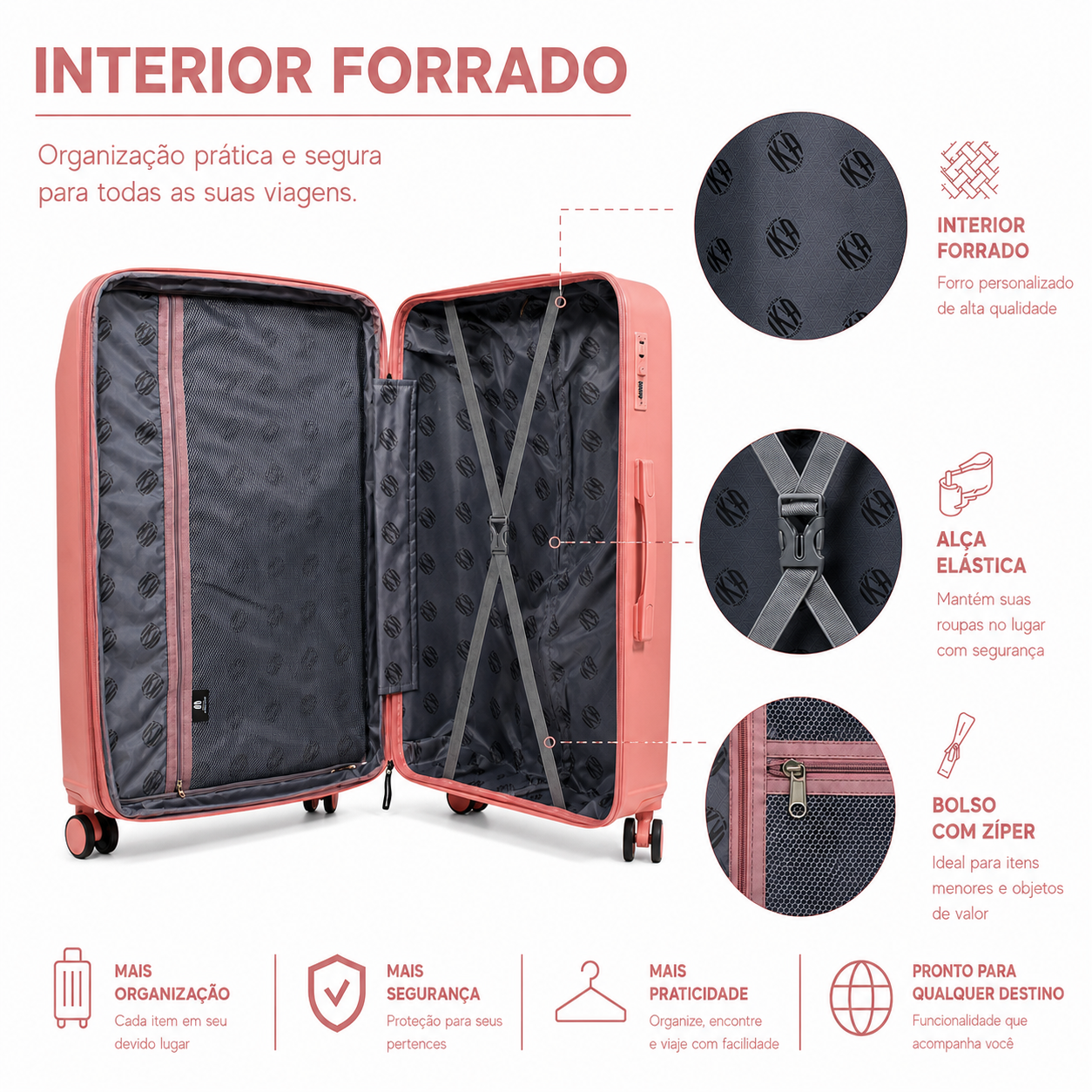 Mala De Viagem Pequena De Bordo 10 Kg ABS Continental Rose