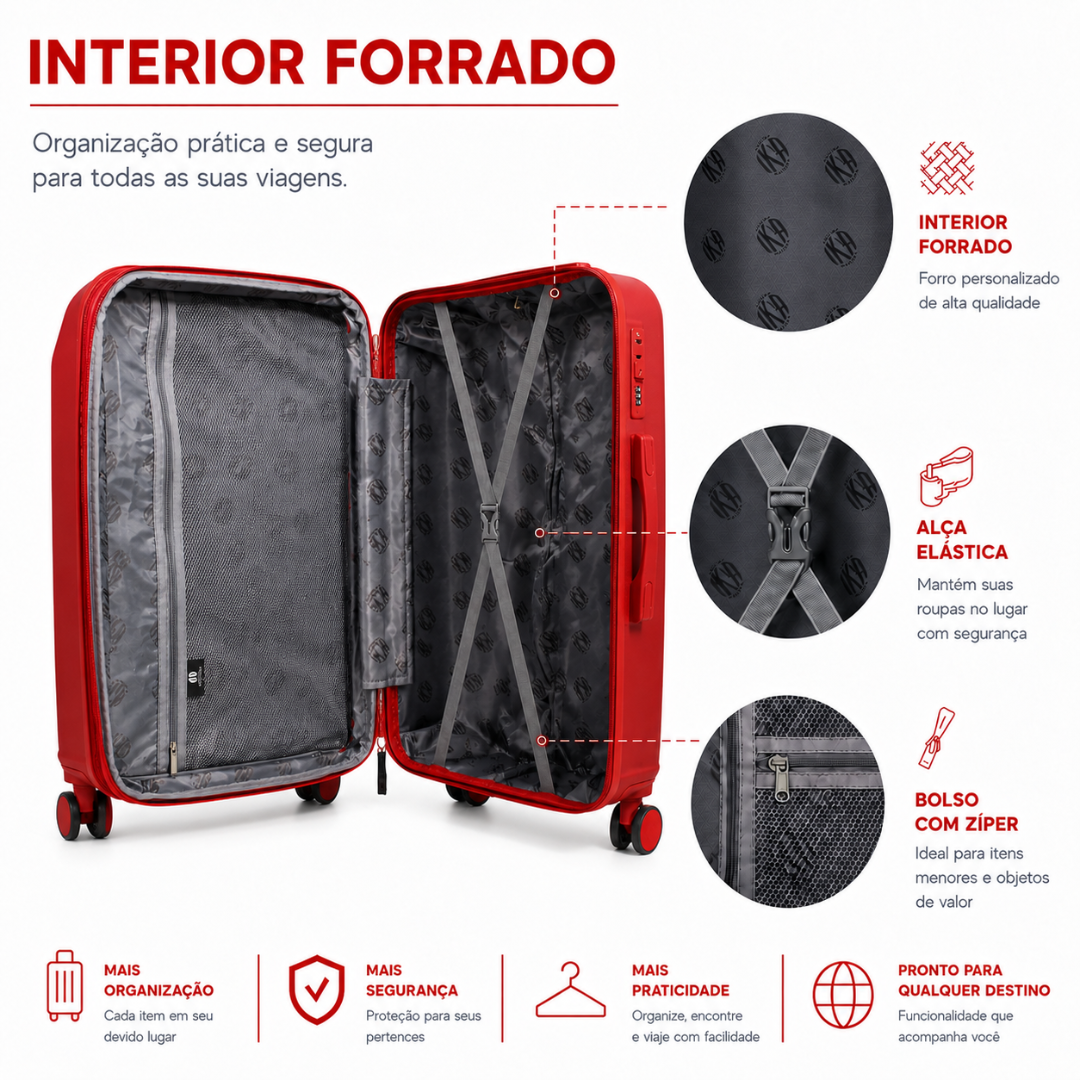 Medium Continental Suitcase Red 