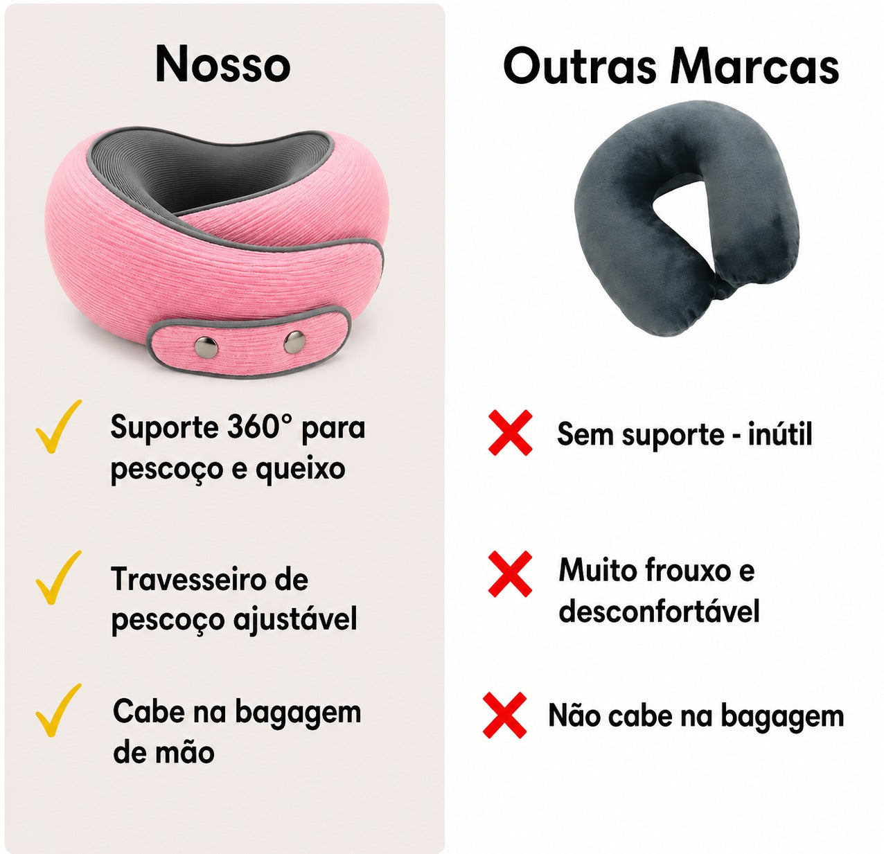 Almofada De Pescoço Para Viagem Super Confortável