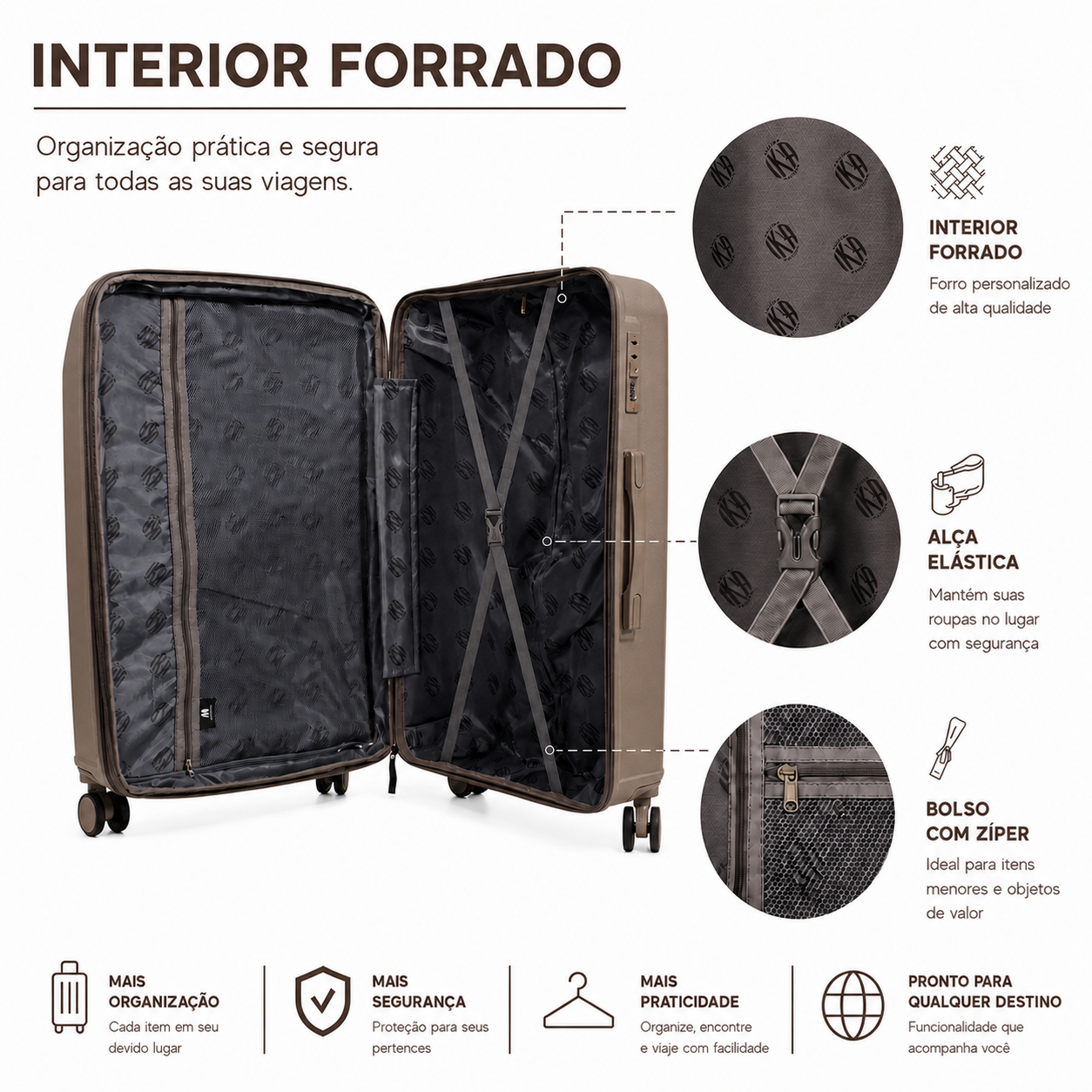 Continental Coffee Suitcase 
